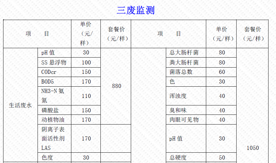 工业三废检测报价单