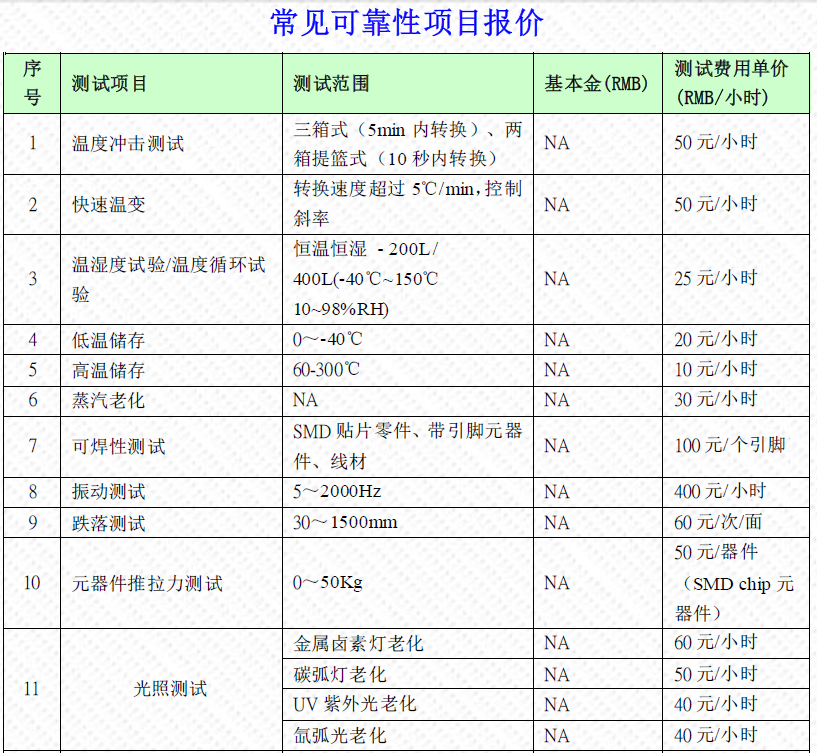 可靠性试验报价单