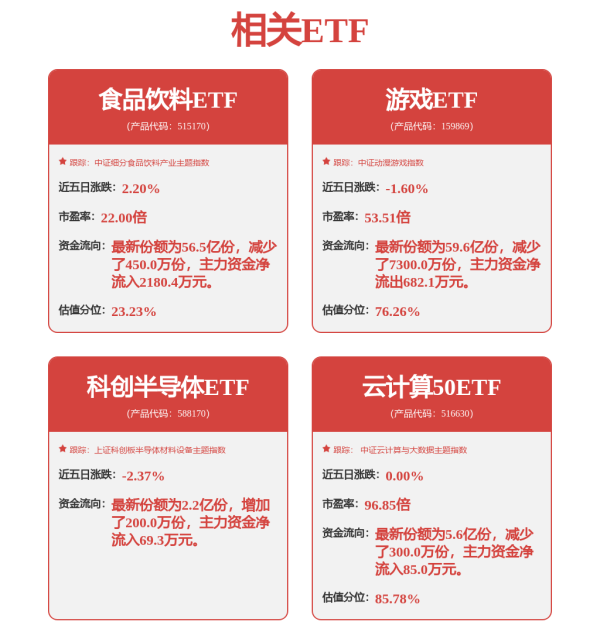 在线股票配资开户 新濠国际发展(00200)：独立非执行董事高来福离世
